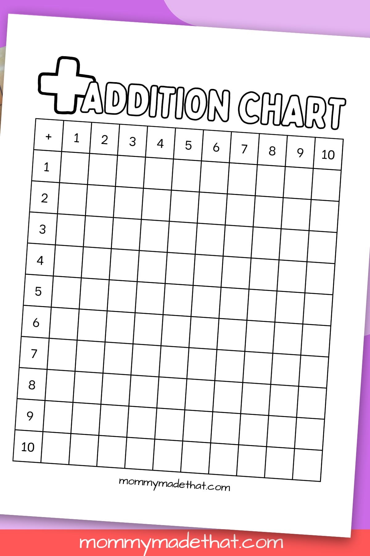 blank addition chart