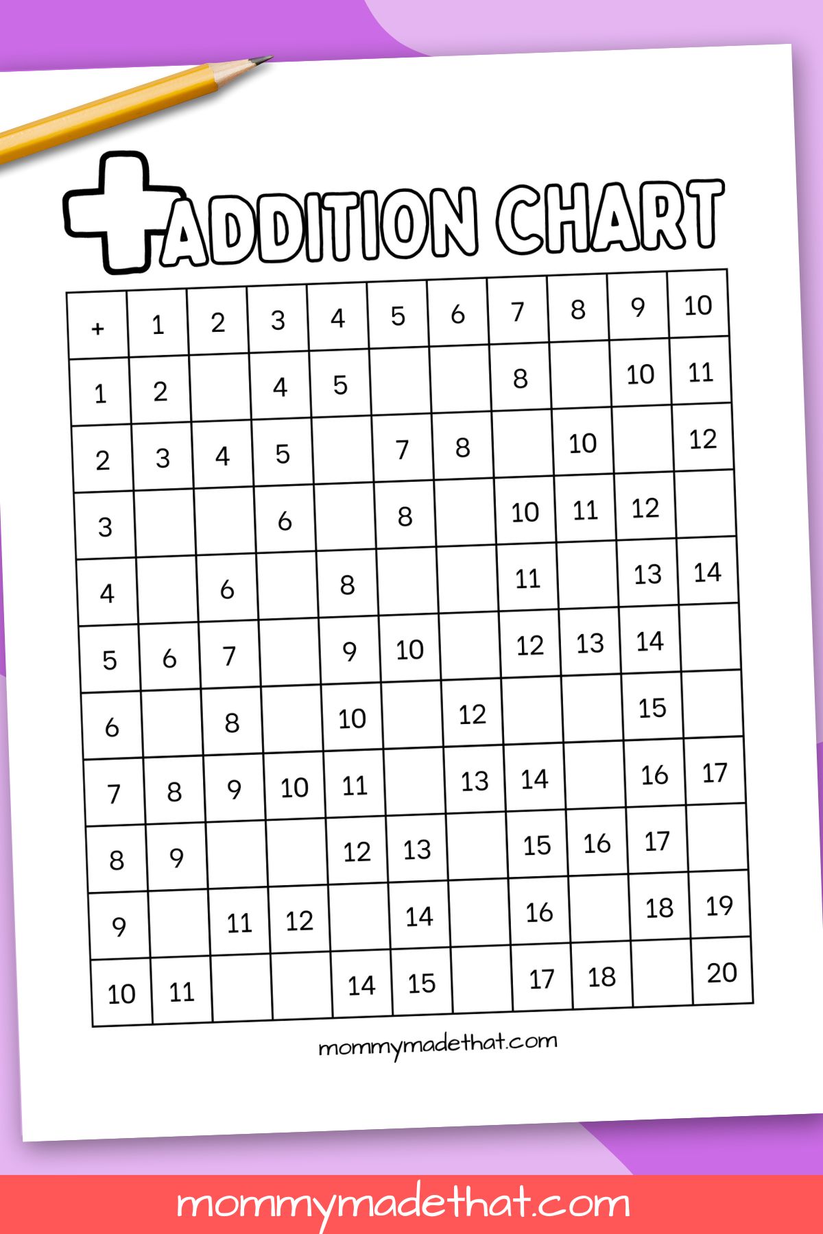 addition chart worksheet