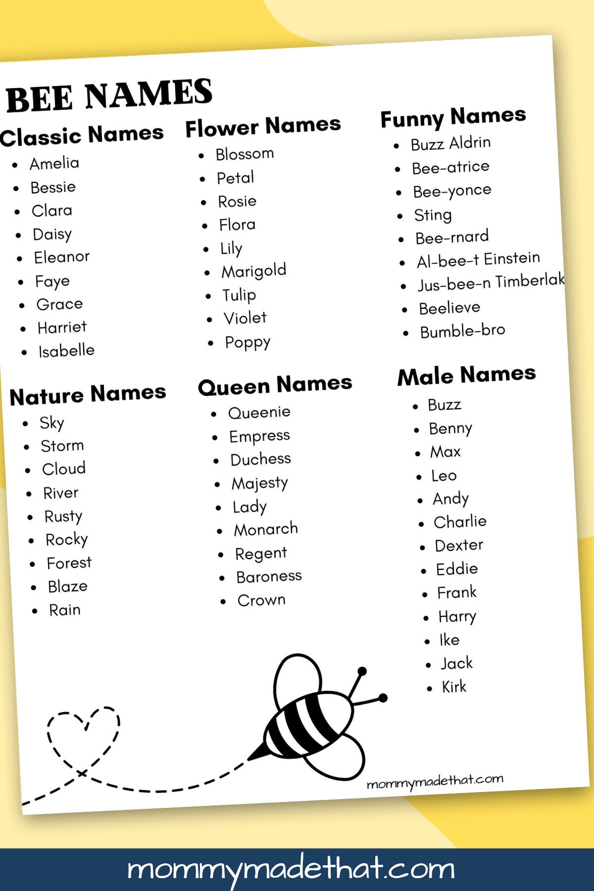 bee names