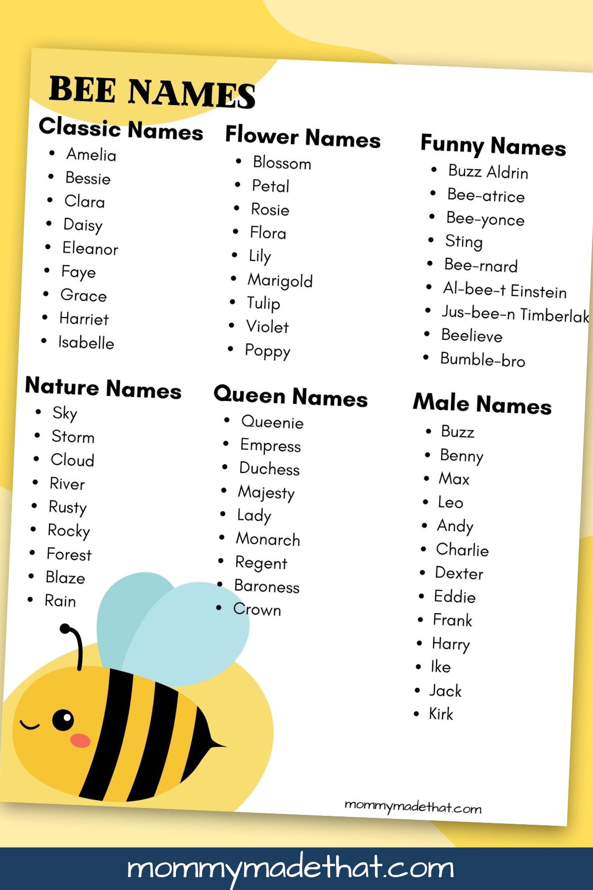 bee names