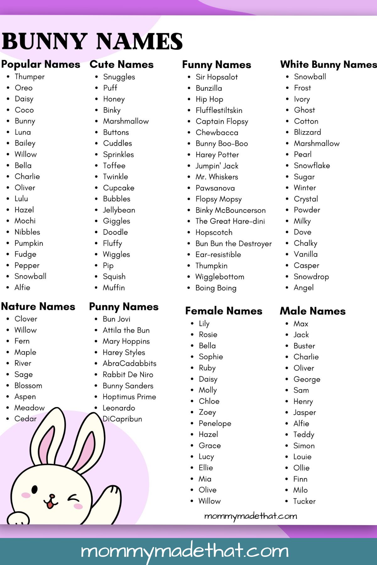 Bunny names.