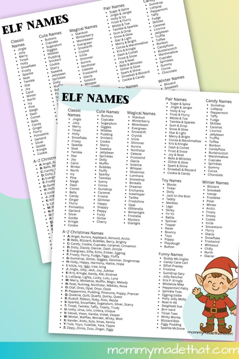 Christmas elf names.