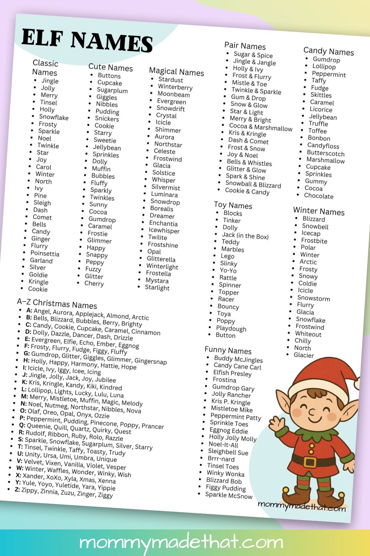 Christmas elf names.