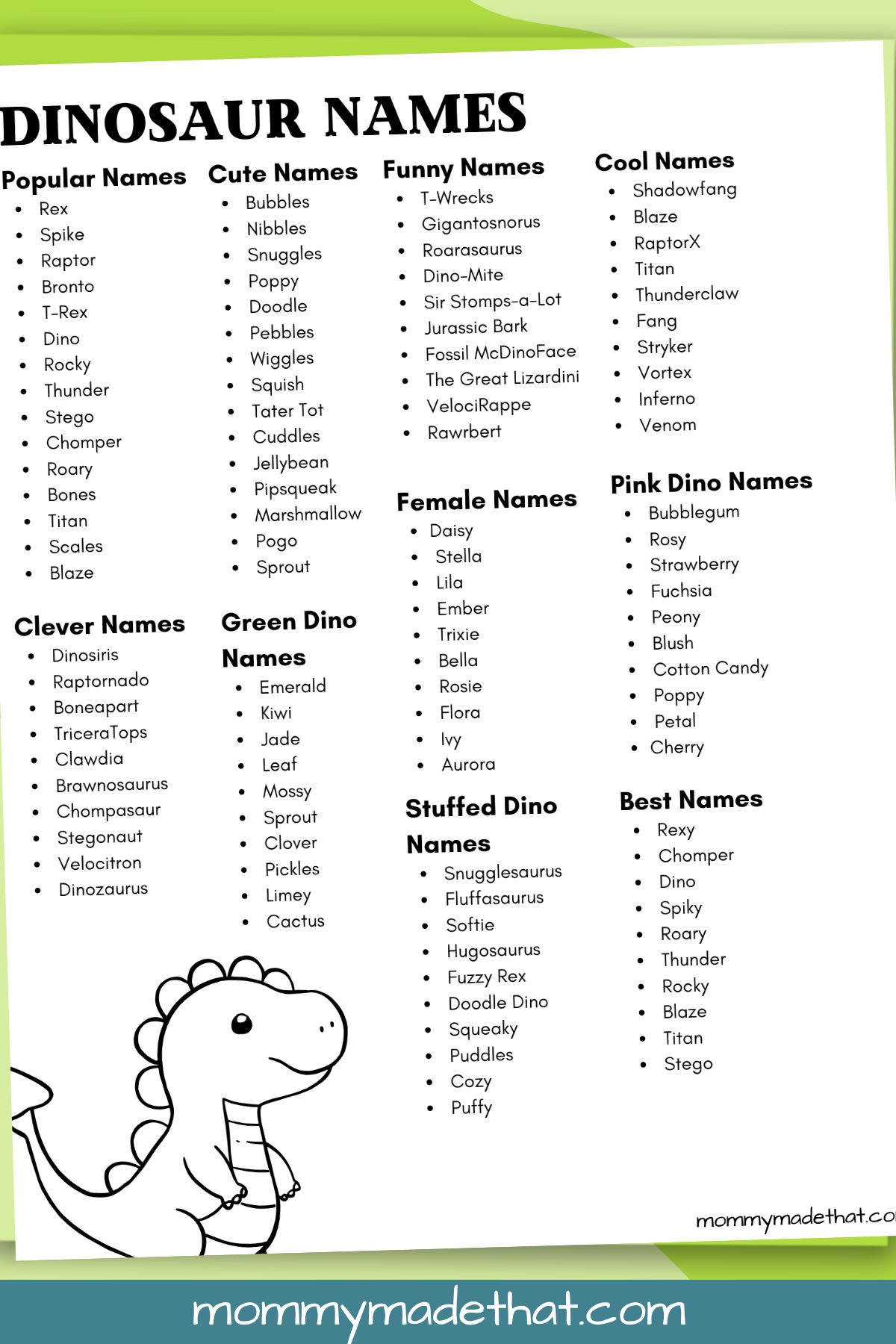 Dinosaur names.