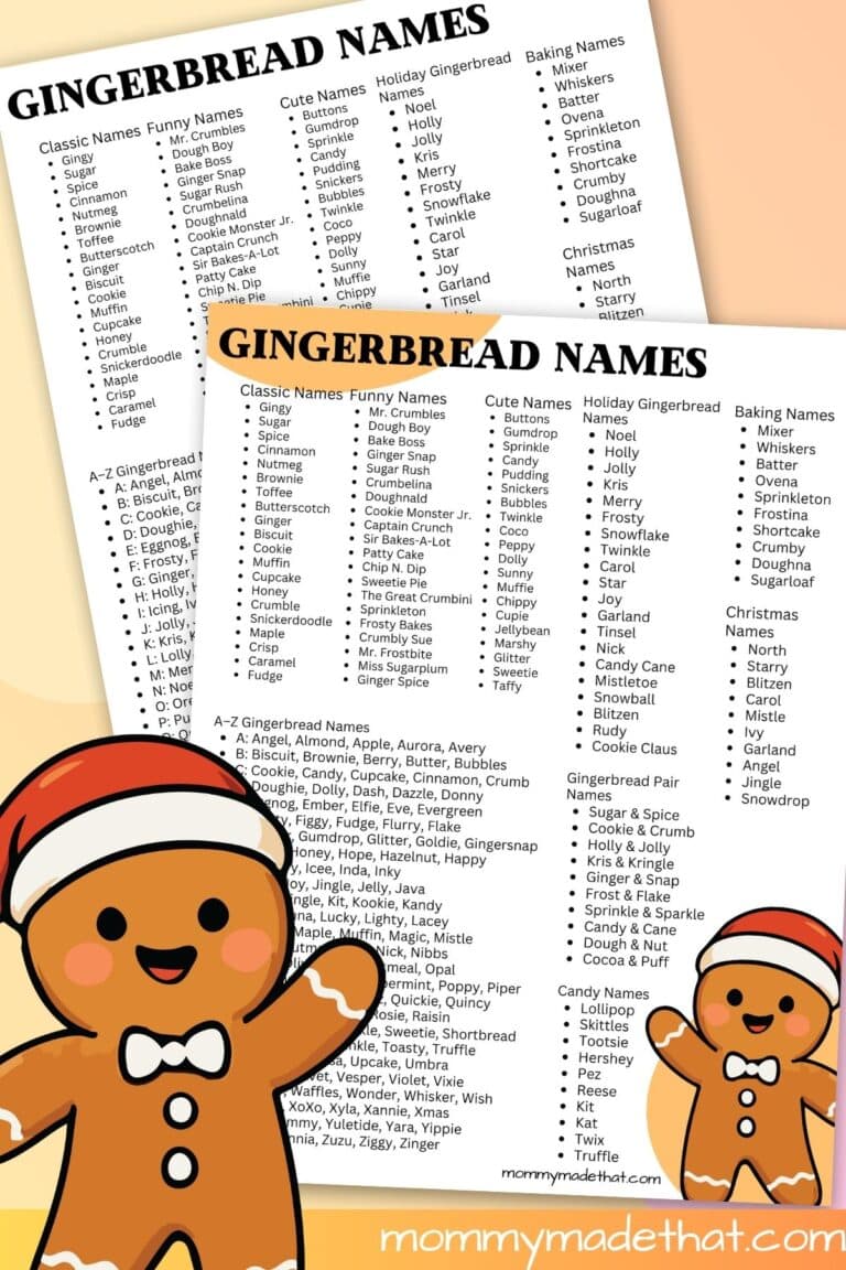Gingerbread man names.