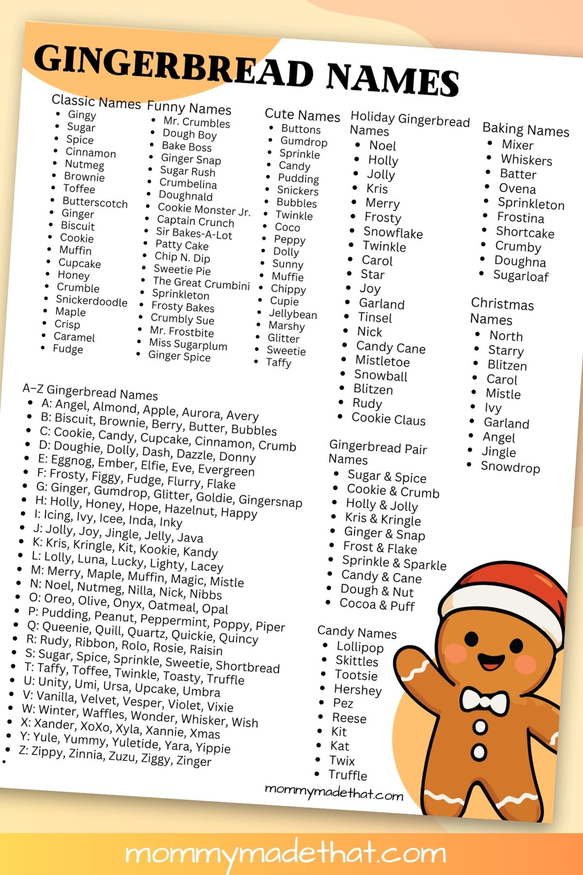 Gingerbread man name ideas.