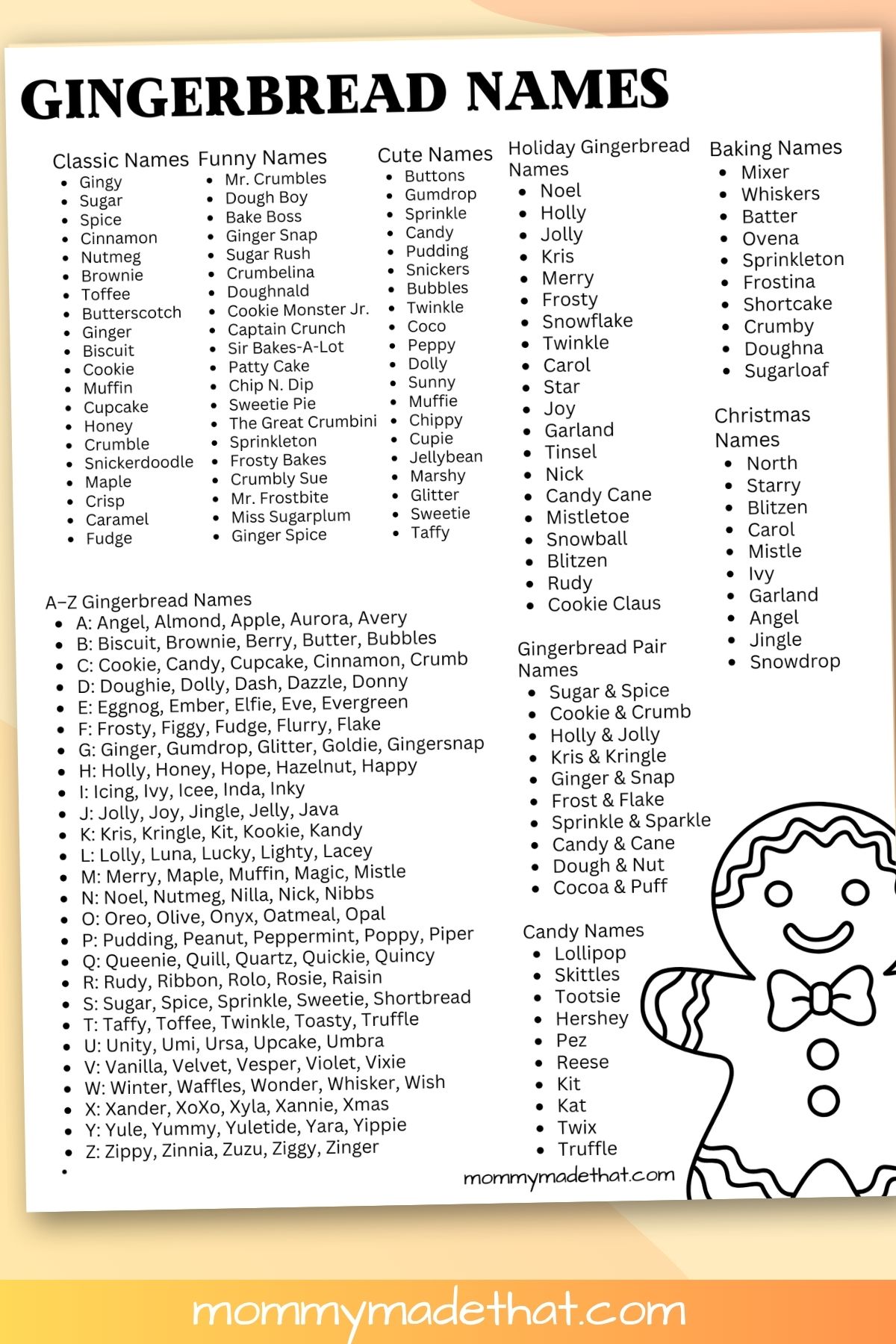 Gingerbread man names.