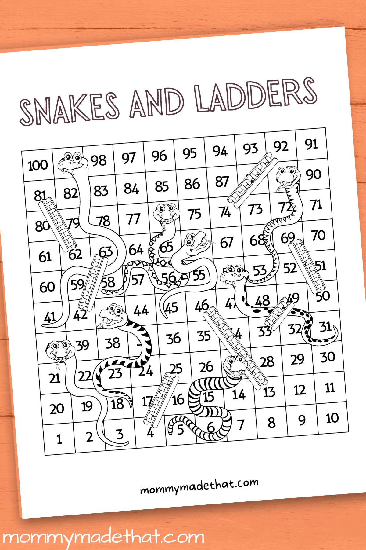 Snakes & Ladders Printable Board Game (Editable Google Slides) Distanc –  Roombop