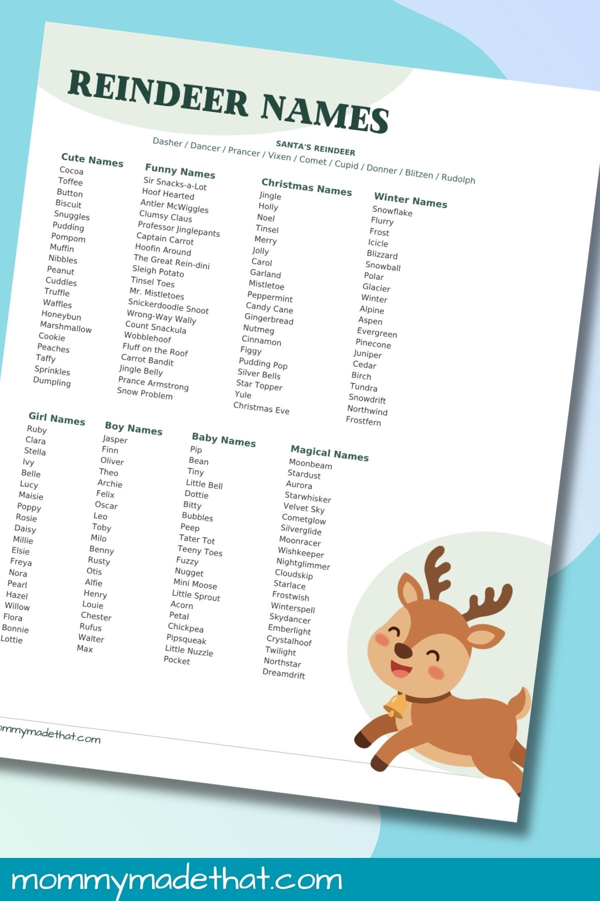 Christmas reindeer names printable with green category headings and a smiling reindeer in the corner.