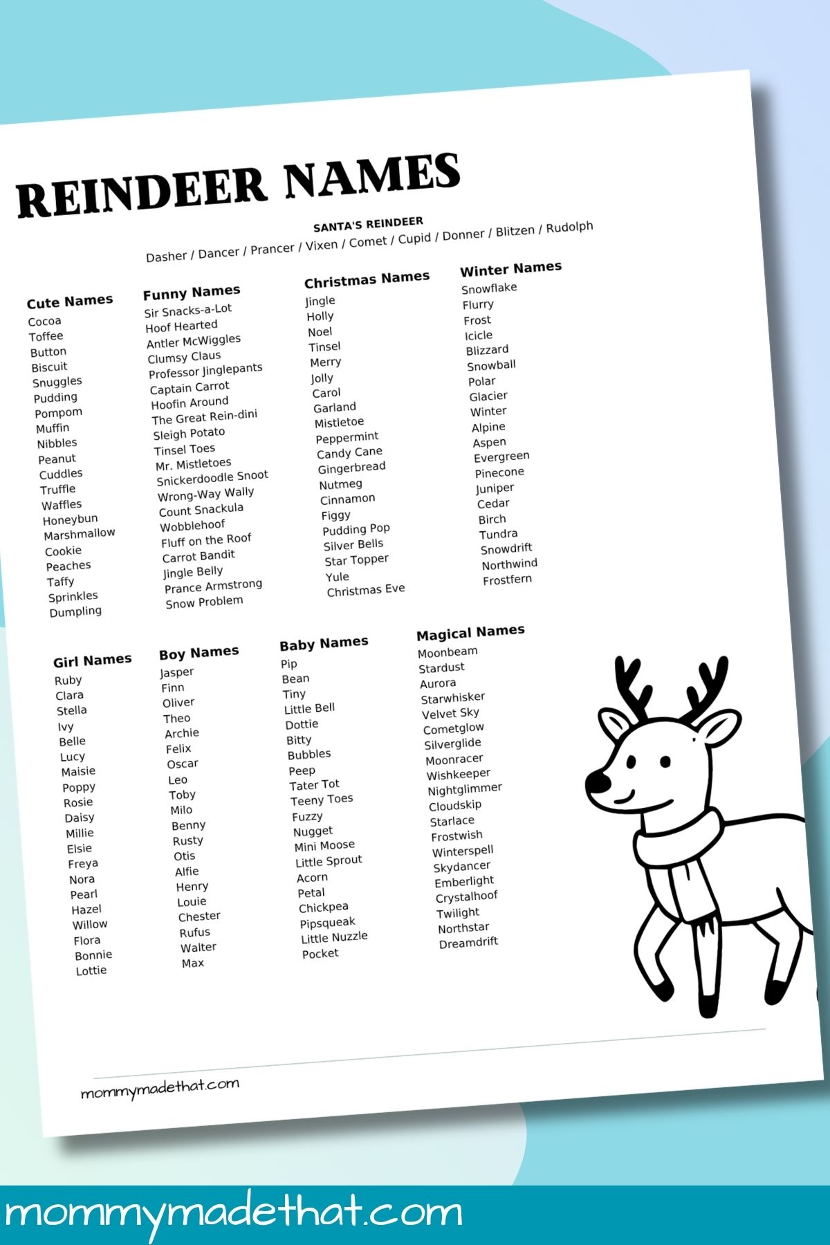 Black-and-white reindeer names printable with eight name categories and an outline reindeer to color.