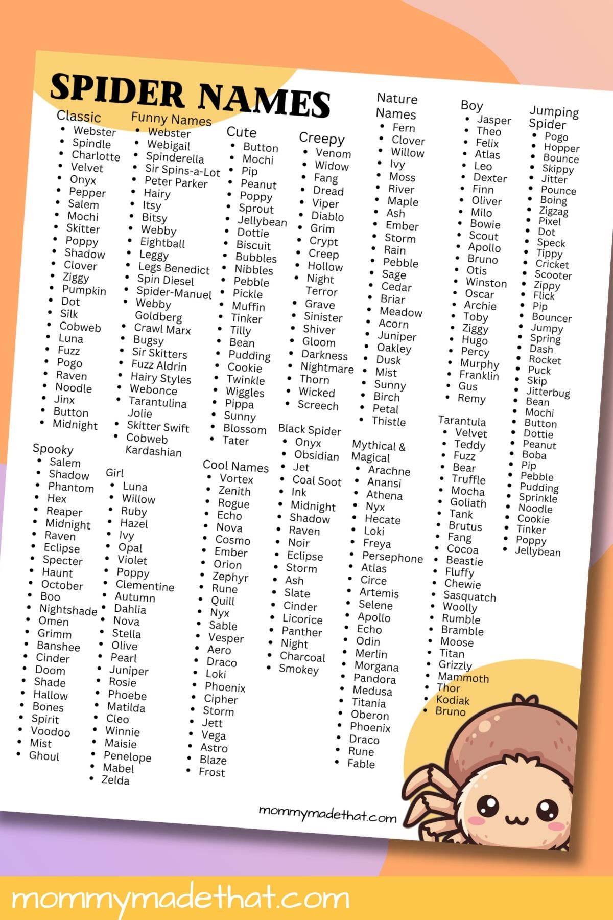 Spider names printable organized into categories including jumping spider, tarantula, nature and mythical names.