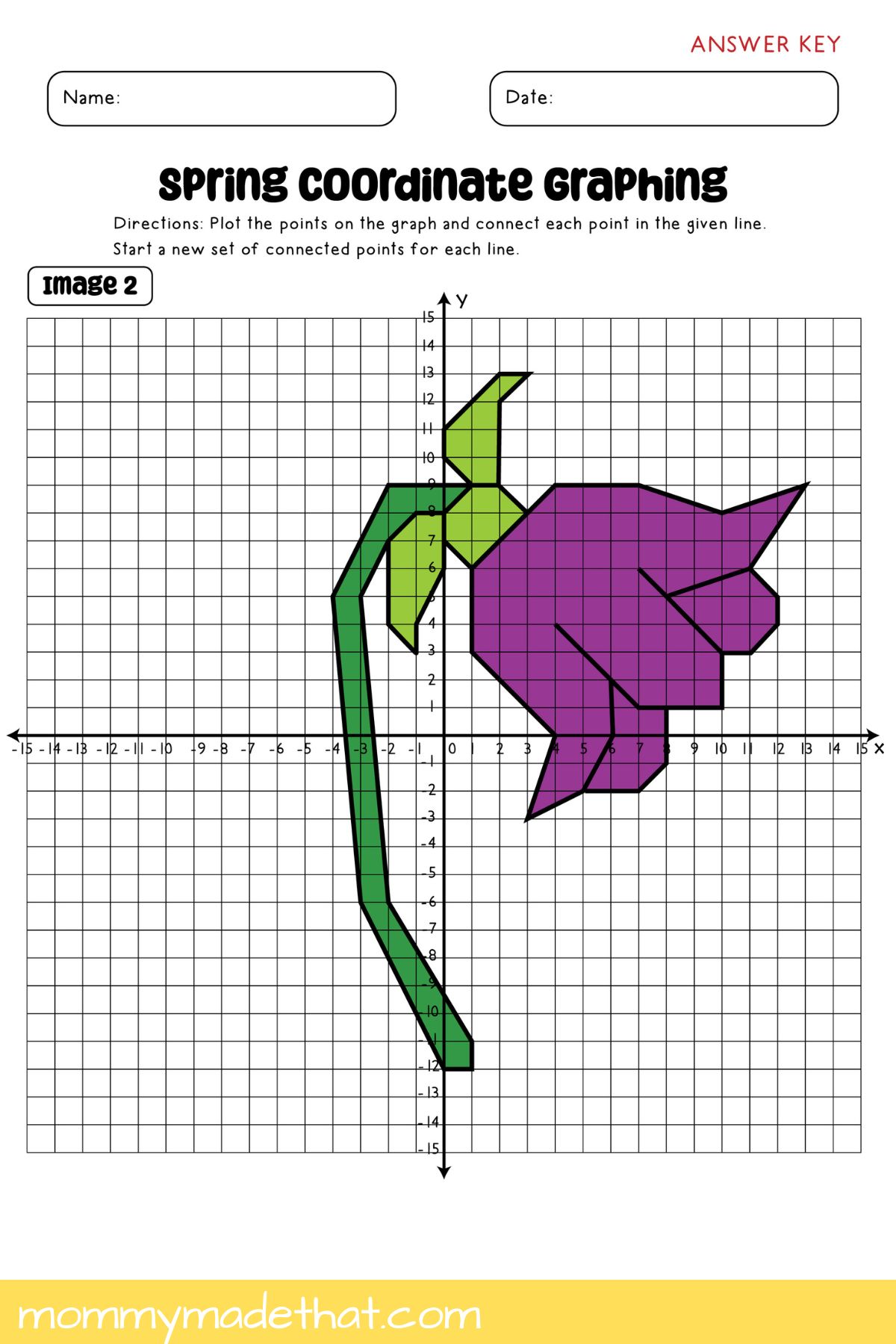 spring-coordinate-graphing-mystery-pictures-free-printables for Free Printable Easter Coordinate Graphing Worksheets Spring coordinate graphing mystery pictures (Free Printables) for Free Printable Easter Coordinate Graphing Worksheets